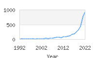 Popular Baby Names - Onyx